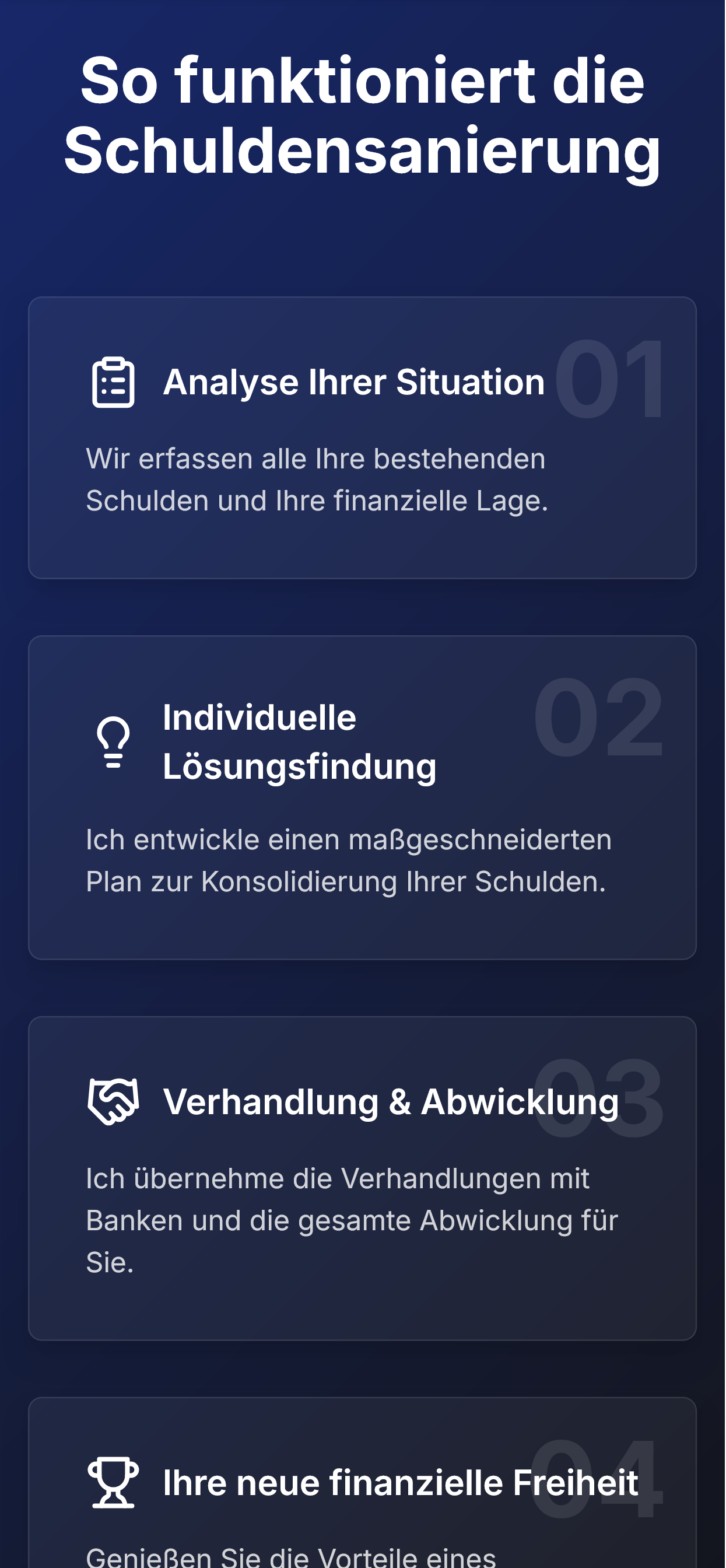 Proces sanacji długów